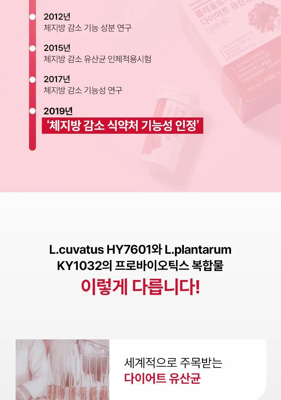 [1등 유산균] 콜레올로지 컷 다이어트 유산균 14/20캡슐 (7/10일분) 상세페이지 34